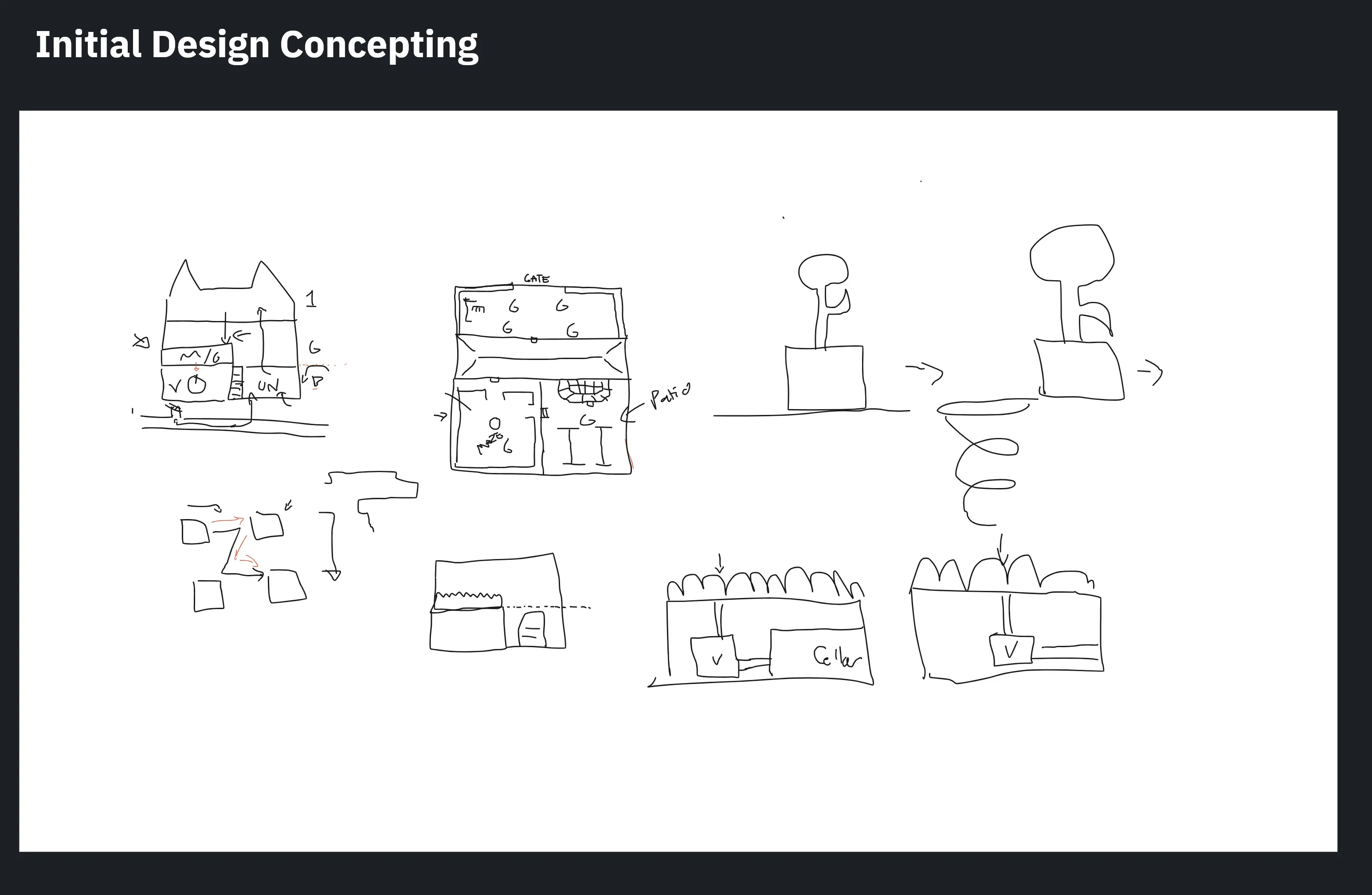 Initial concepting for Ravencroft Manor