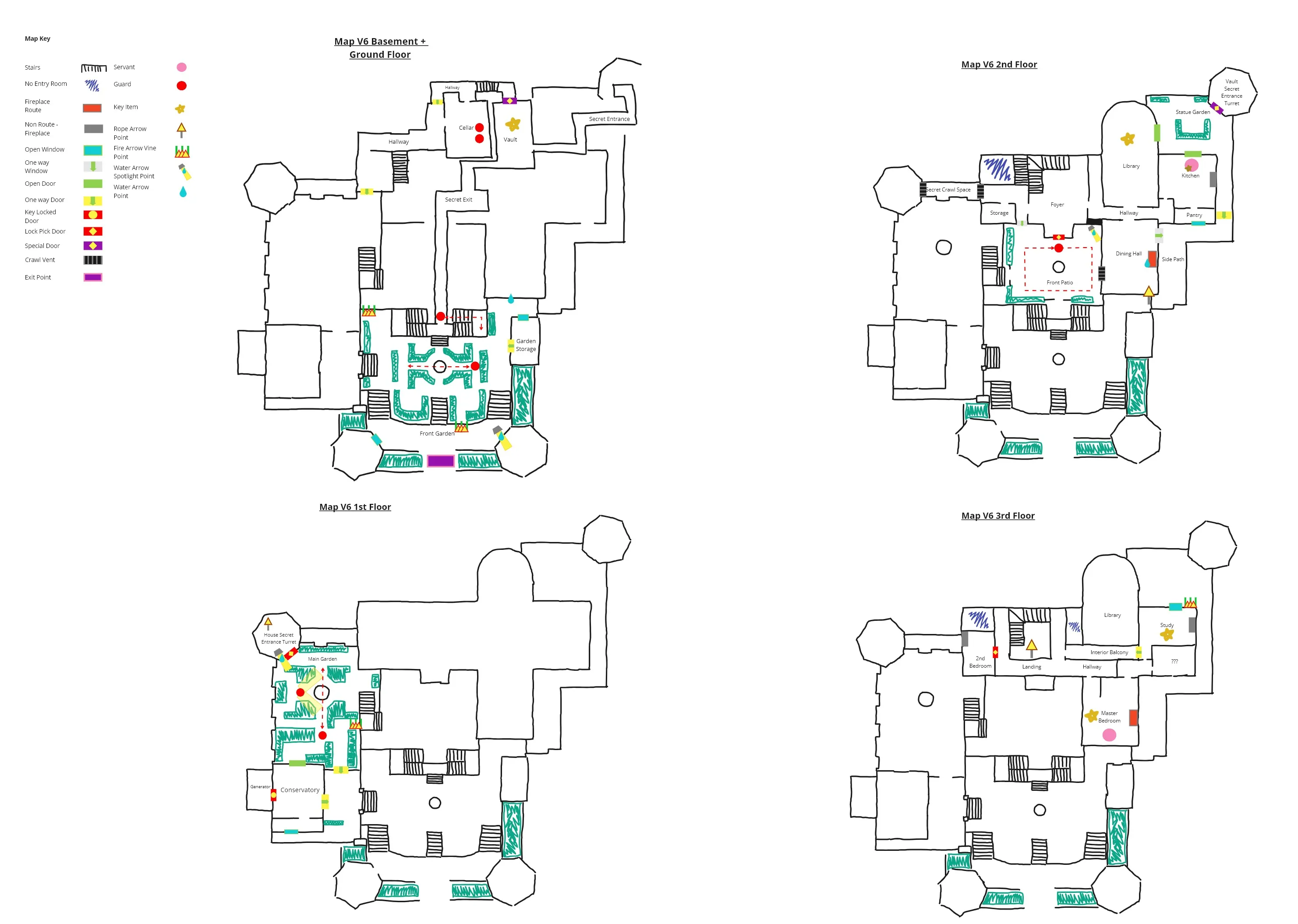 Resolved layout pathing