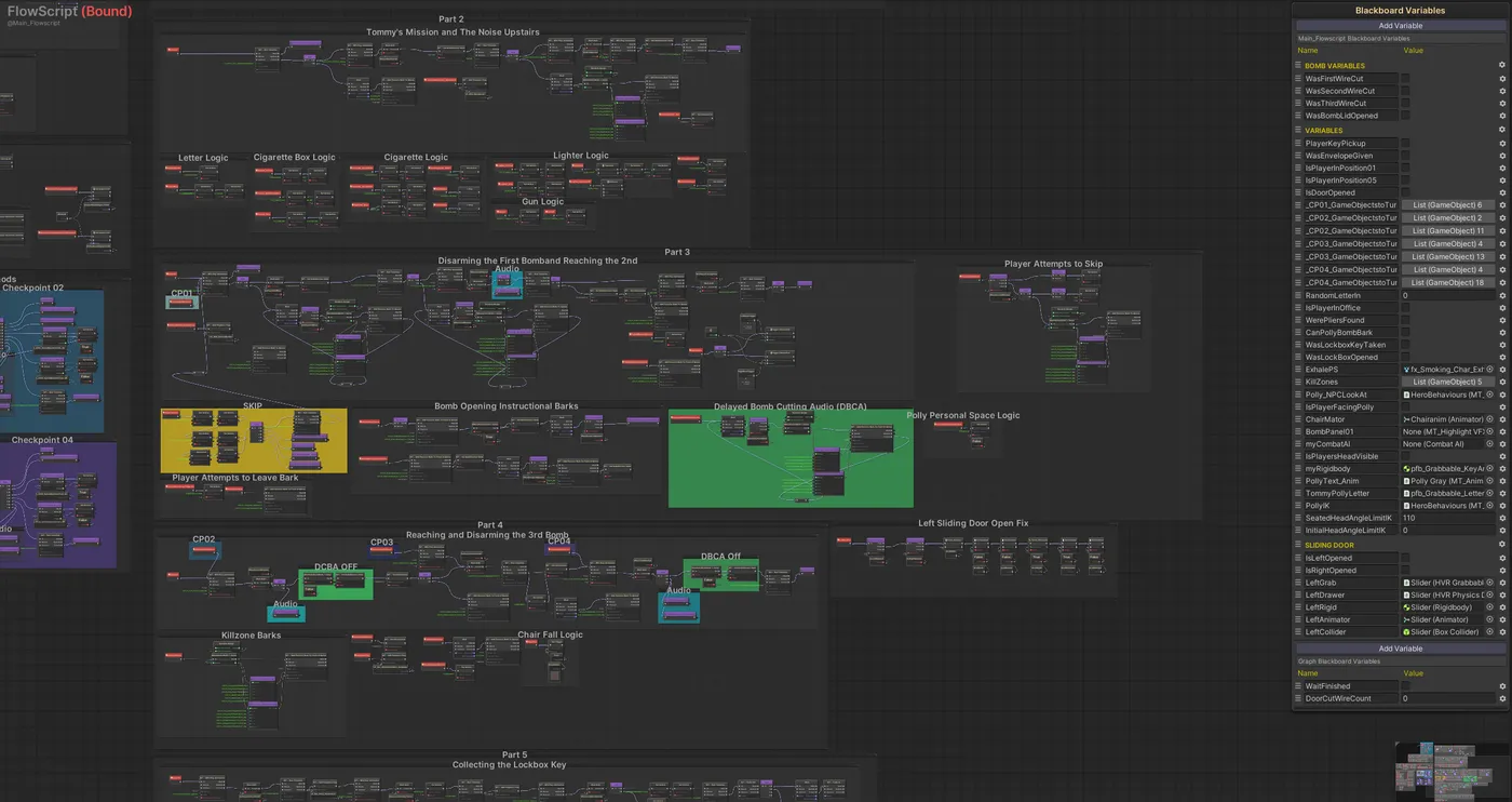 Betting Shop total visual script